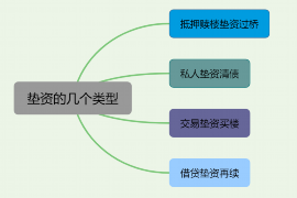 奈曼旗讨债公司如何把握上门催款的时机